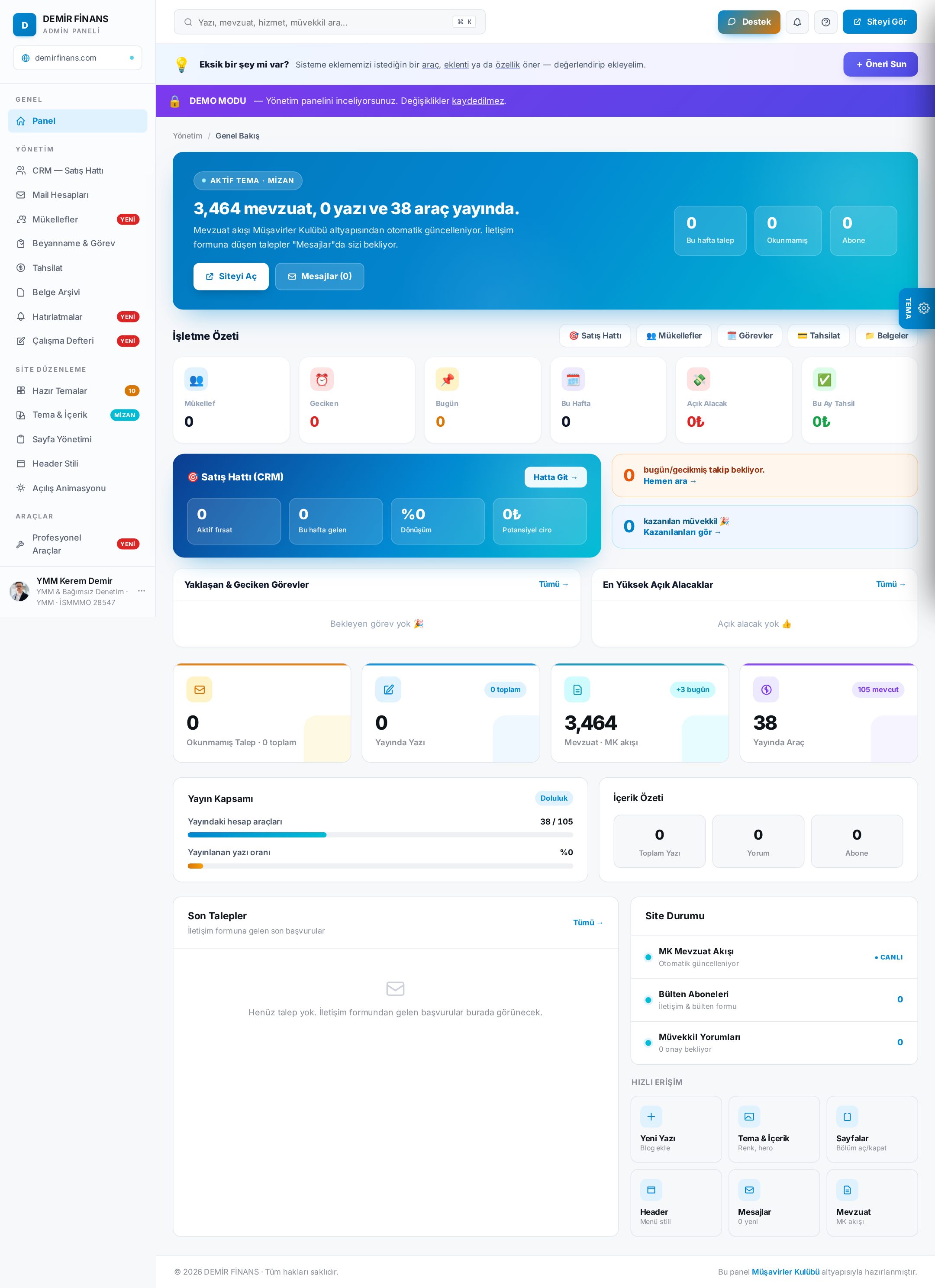 Yönetim paneli dashboard
